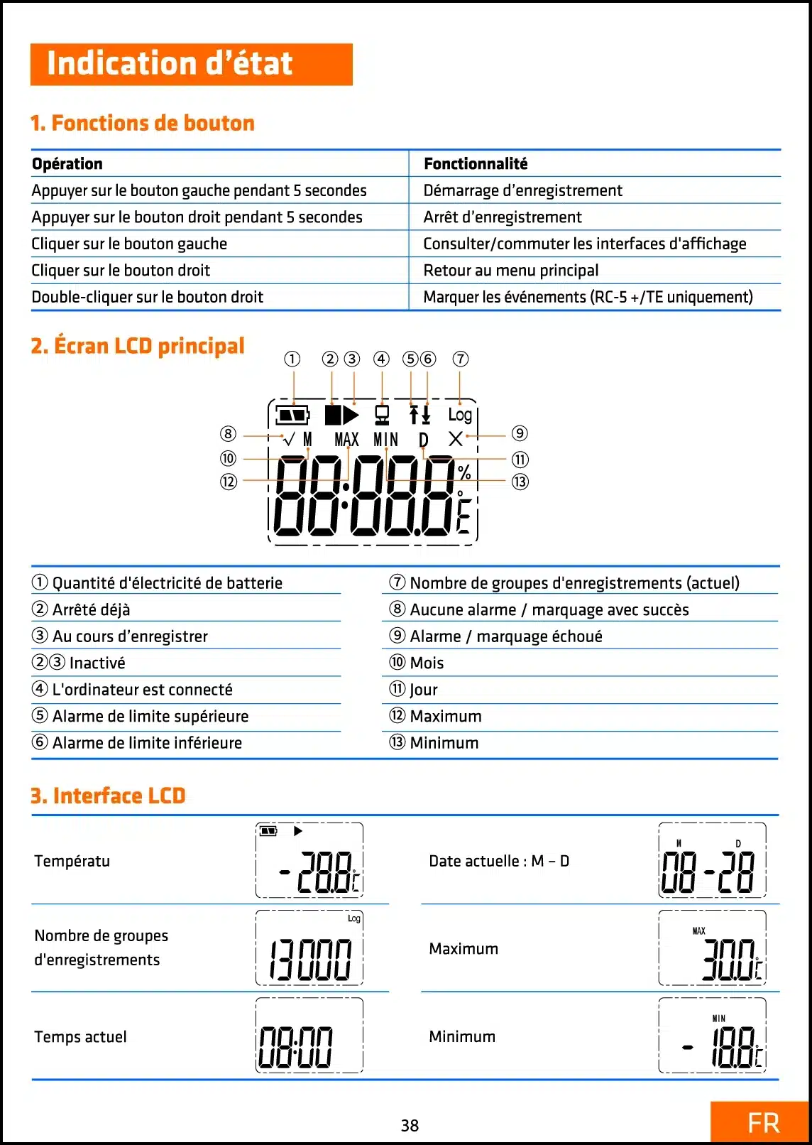 mouchard temperature rc5