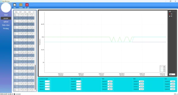 Thermocouple de type K/ J à 4 canaux algerie